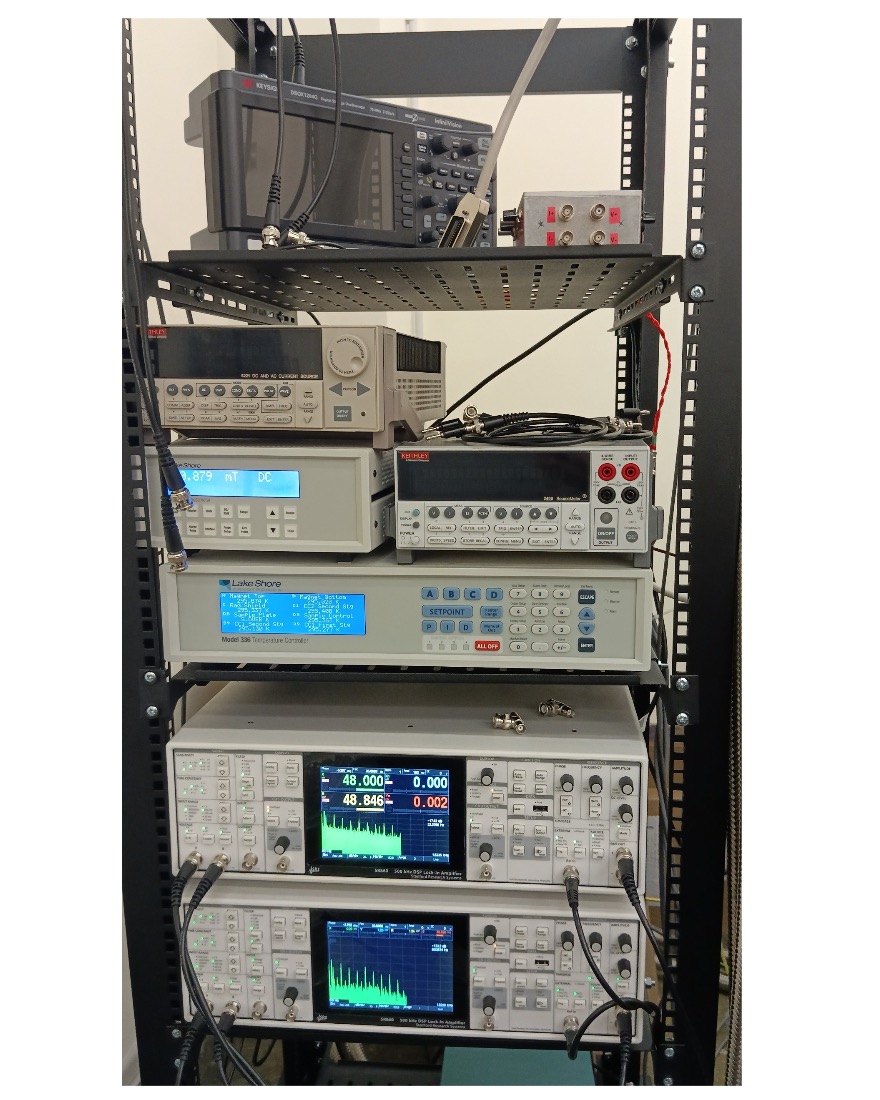 Advanced electronic instruments for tes…